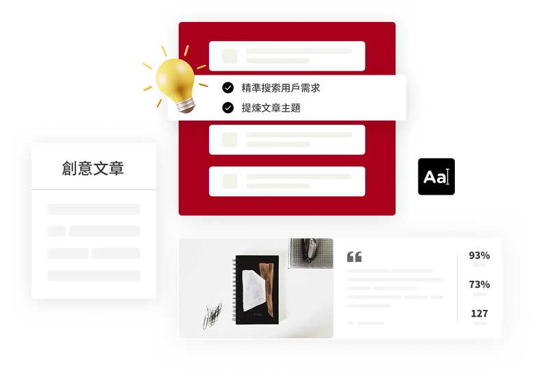 Professional Blog Post Creation